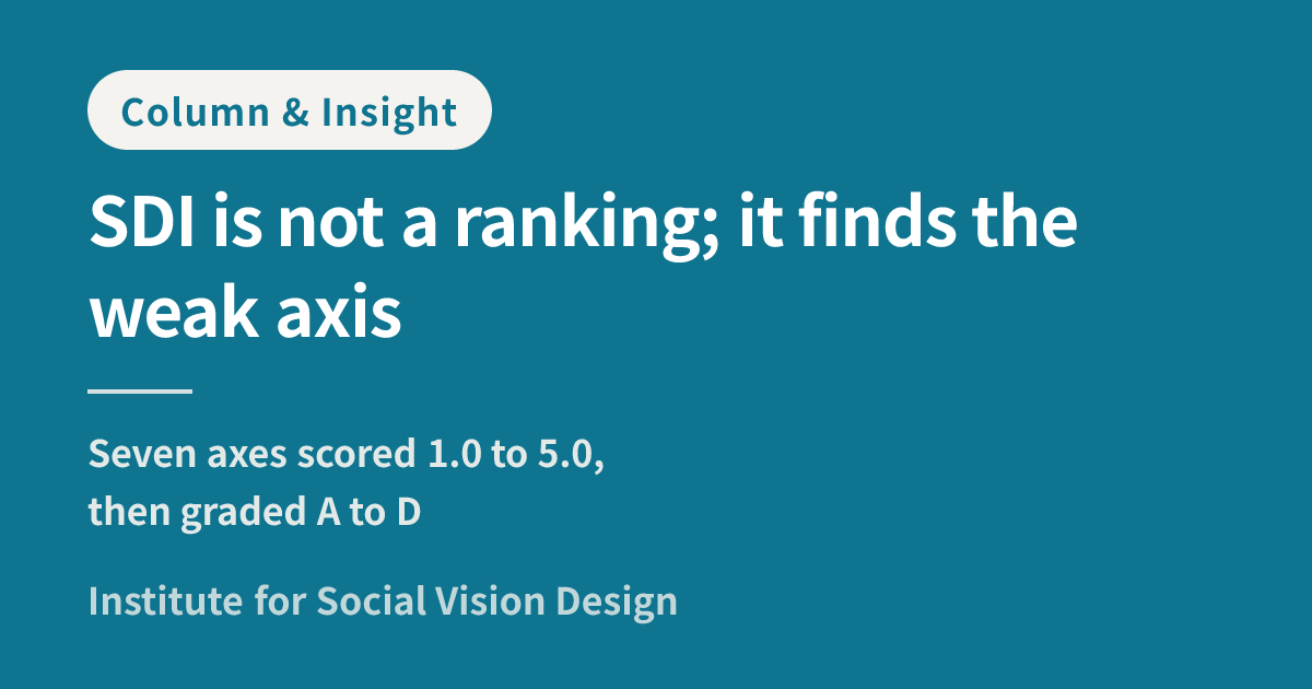 What Are the Seven Axes of SDI (Social Design Index)? — A Guide to ...