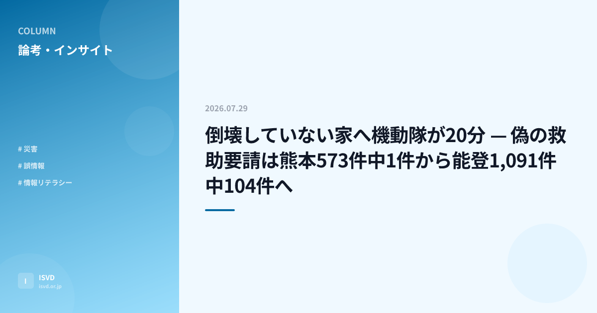 倒壊していない家へ機動隊が20分 — 偽の救助要請は熊本573件中1件から能登1,091件中104件へ