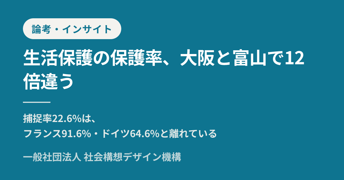 生活保護の捕捉率、都道府県で何が違うのか — 保護率12倍格差の構造をデータで検証する